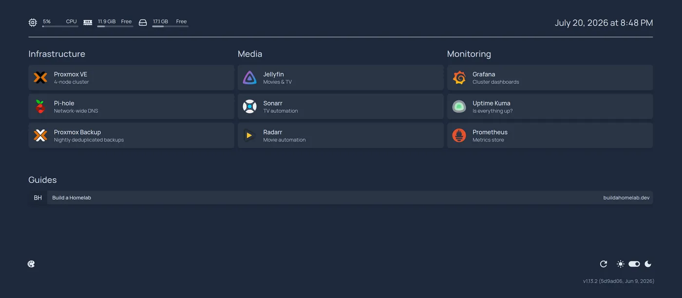 Homepage dashboard in dark mode showing Infrastructure, Media, and Monitoring groups with service tiles, plus live CPU, memory, and disk stats in the top bar