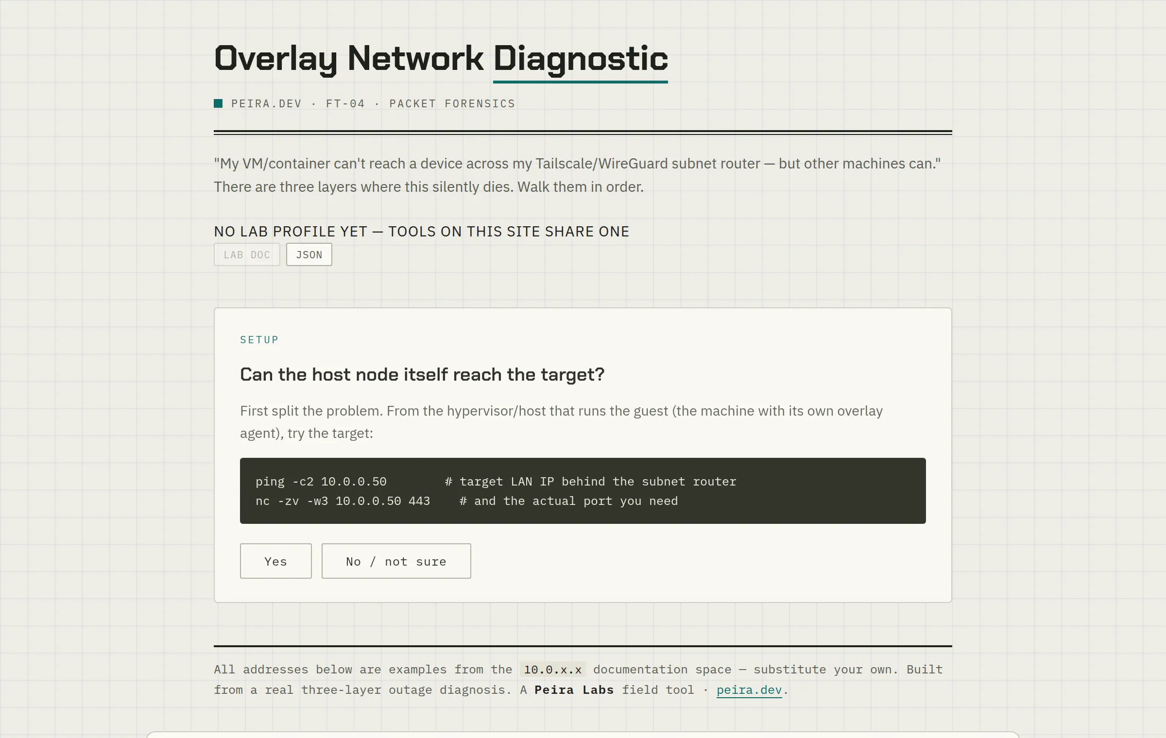 Overlay Network Diagnostic — a look at the tool
