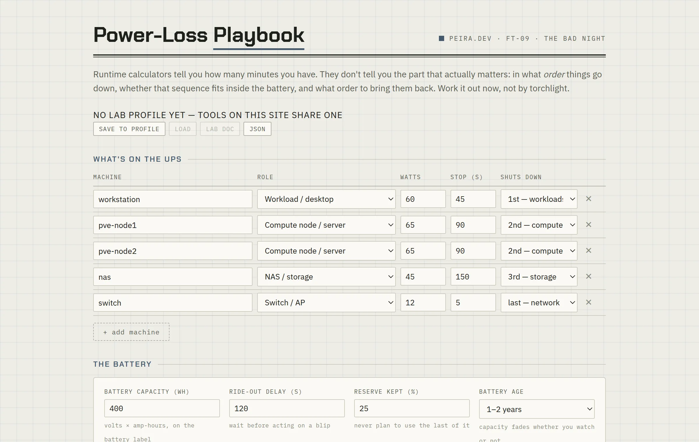 Power-Loss Playbook — a look at the tool