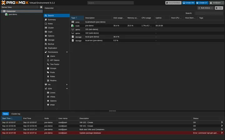 The Proxmox VE node summary for pve-demo showing status, CPU RAM and storage usage, and the guest tree in the left navigation