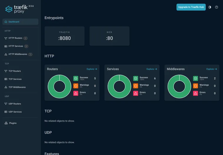 The Traefik dashboard overview showing the entrypoints (ports it listens on) and live counts of HTTP routers, services, and middlewares